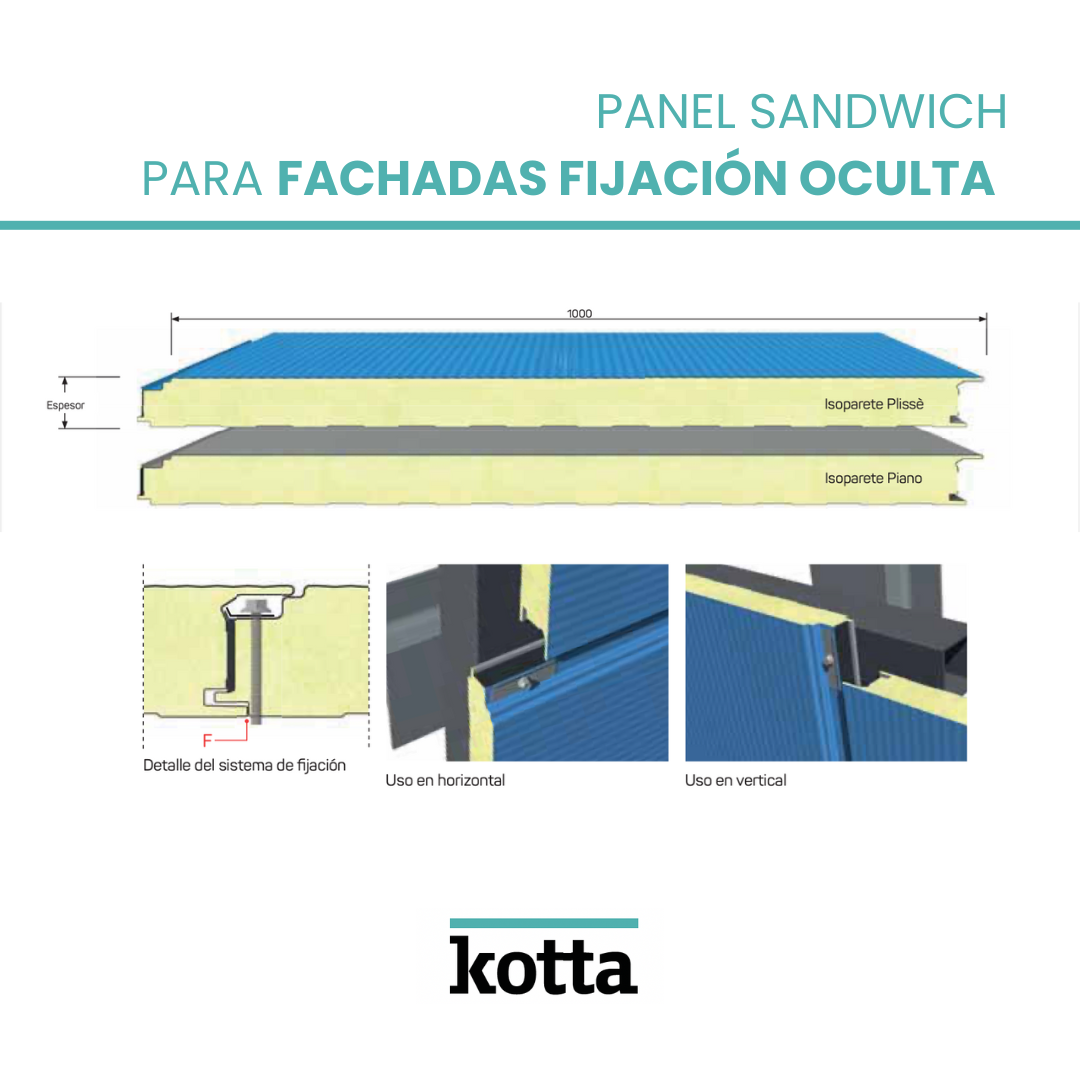 Panel Sandwich para Fachadas Fijación Oculta